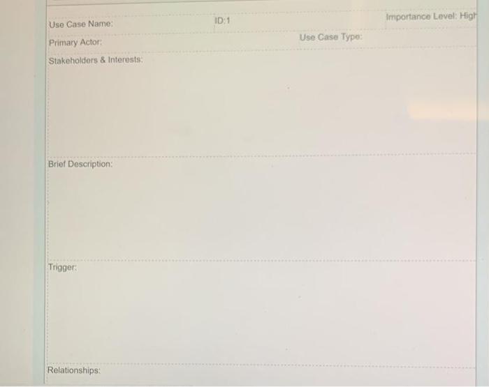 Business Case Use-Case Description (8 Marks)