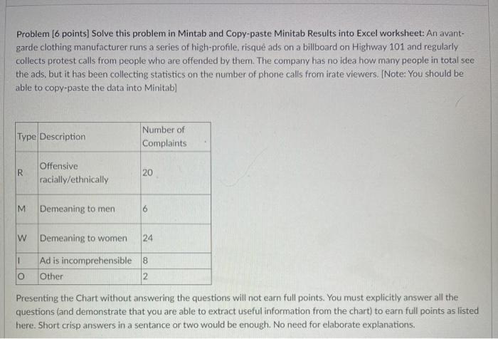 Problem [6 points) Solve this problem in Mintab