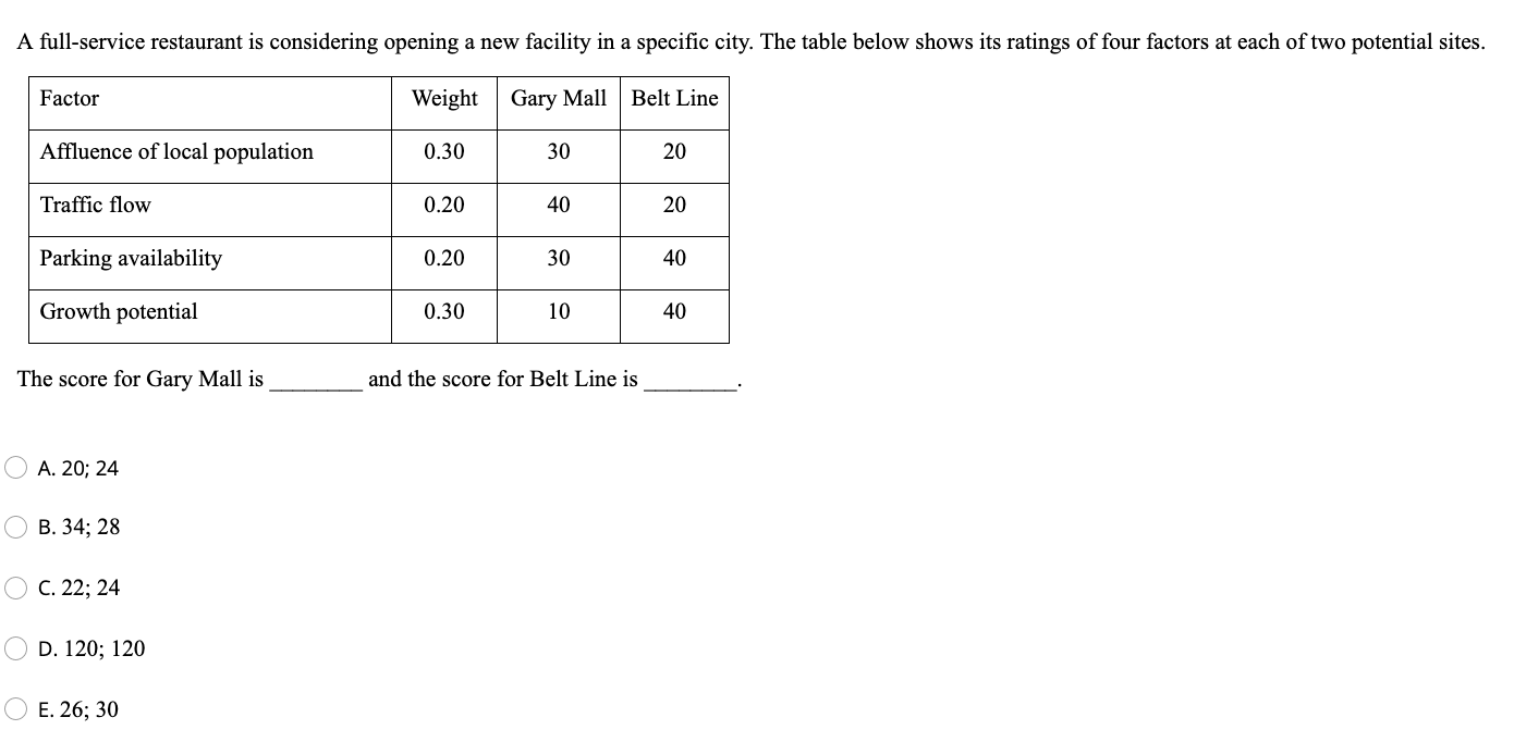 ARU ONDU PLEASE SHOW ALL STEPS. SHOW ALL WORK AND