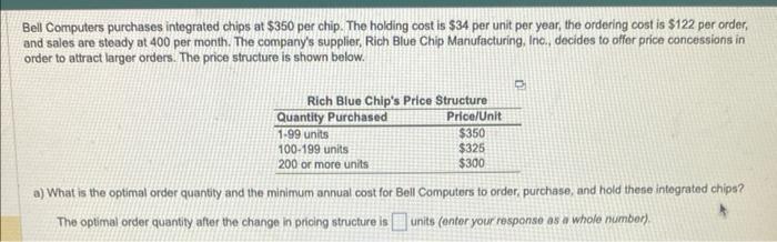 Bell Computers purchases integrated chips at $350