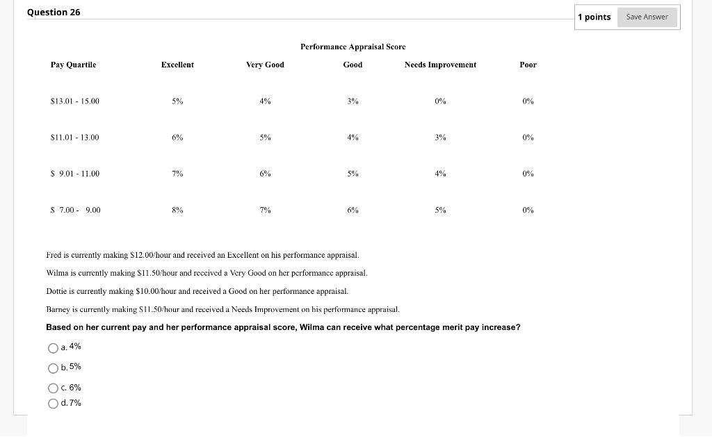 Question 26 1 points Save Answer Performance