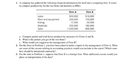 Can you answer 1, 2, 3, 5, & 6? 1. A company has