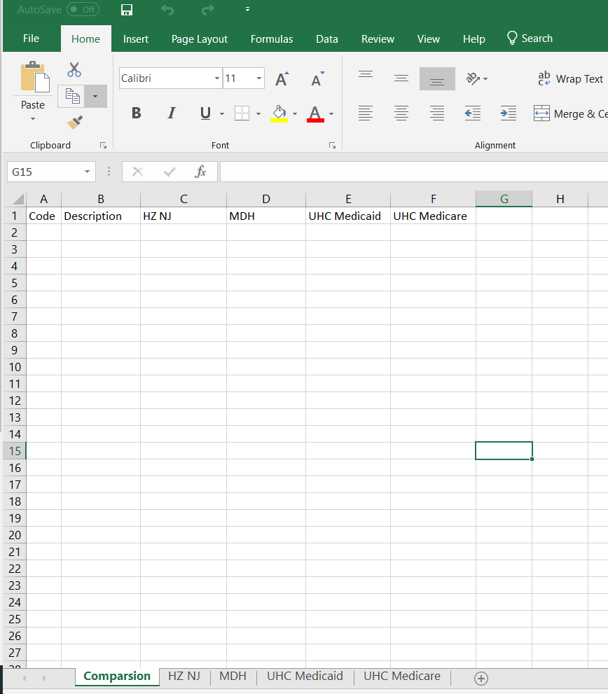 This Spreadsheet contains 5 tabs: ( HZ NJ, MDH,