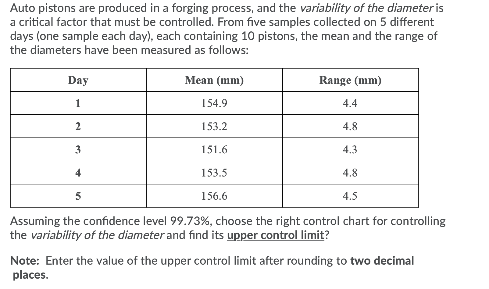 Auto pistons are produced in a forging process,