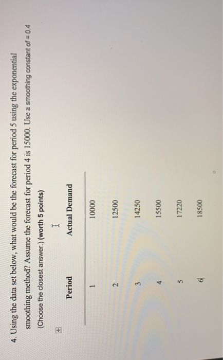 4. Using the data set below, what would be the