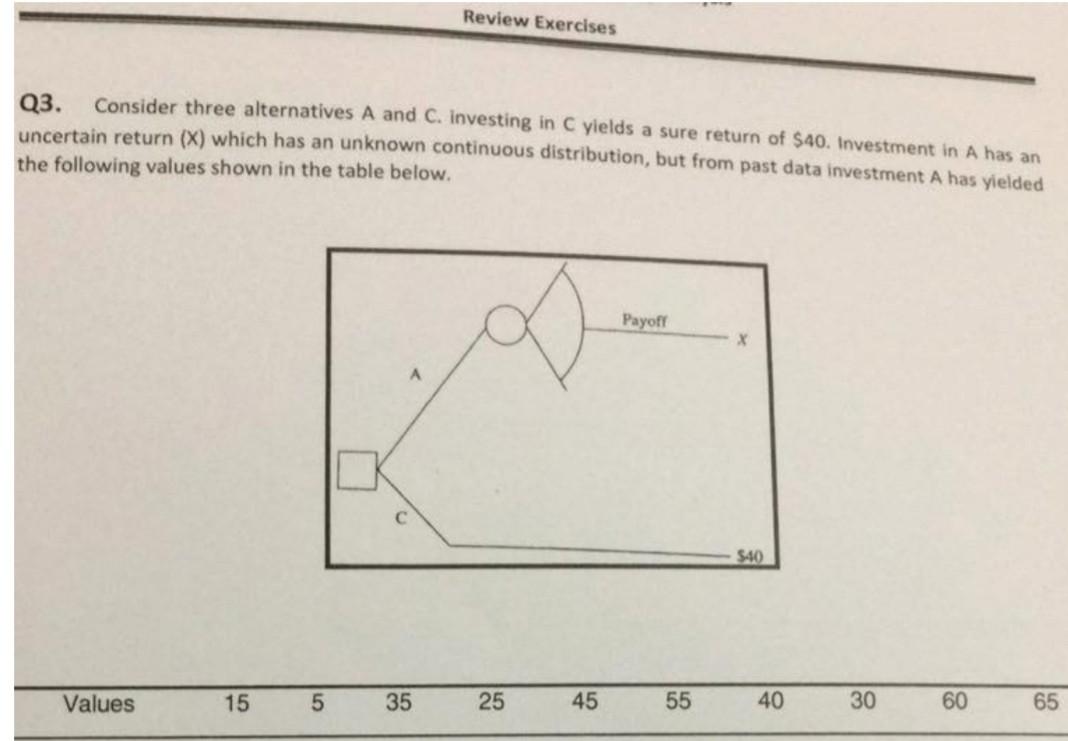 please solve step by step Review Exercises Q3.