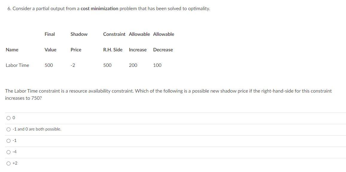 6. Consider a partial output from a cost
