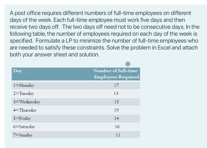 the two days off need not to be consecutive days