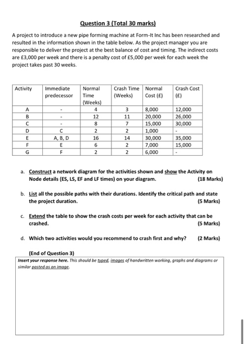 Question 3 (Total 30 marks) A project to