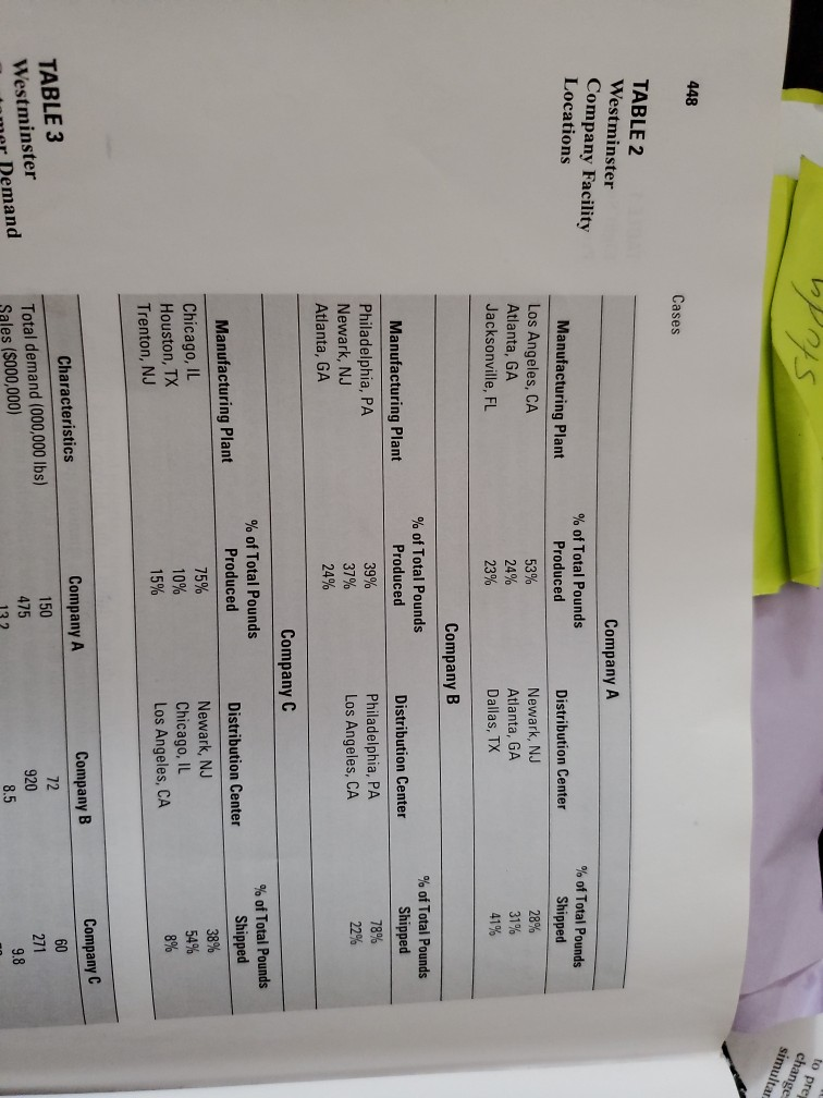et quantities for der/reorder large packs