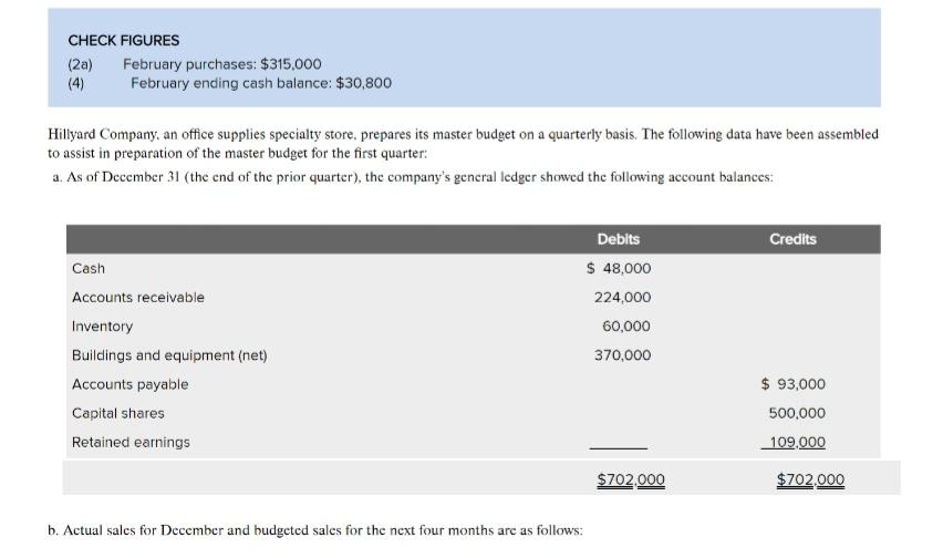 I want all the answers especially requirement 5