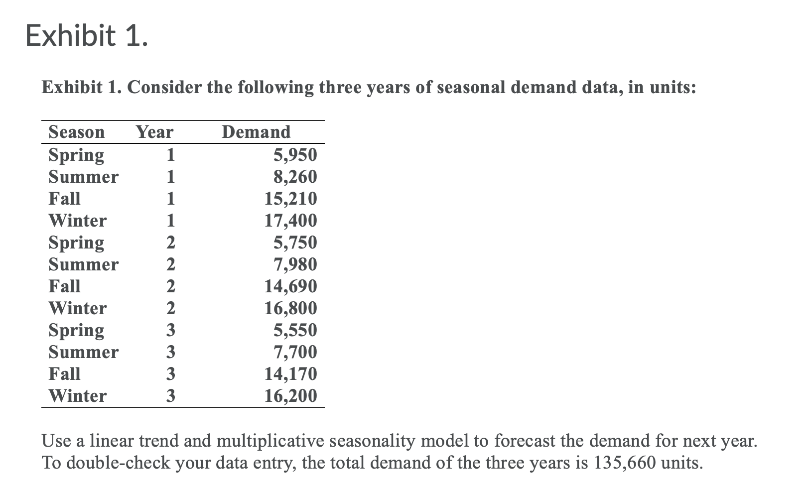 Exhibit 1. Exhibit 1. Consider the following