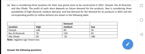 SHOW ALL THE NECESSARY STEPS CLEARLY AND NEATLY