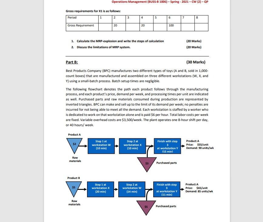 Operations Management (BUSS-B 1006) - Spring -