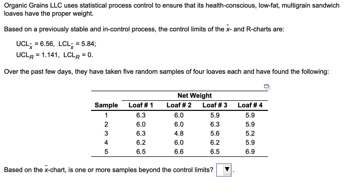 Organic Grains LLC uses statistical process