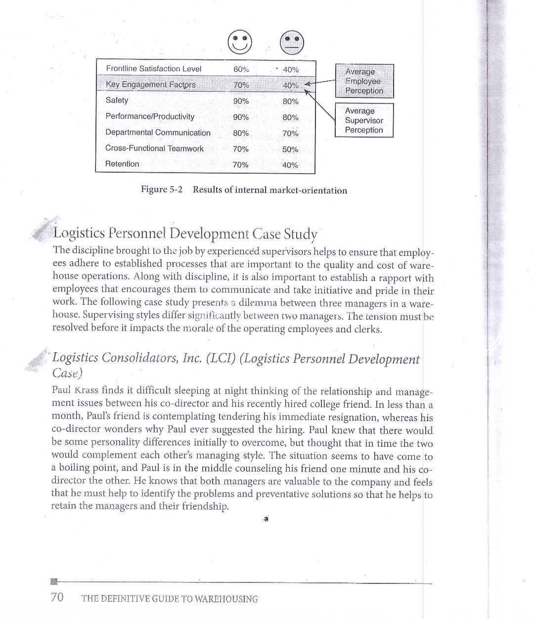 I need introduction of this case study e