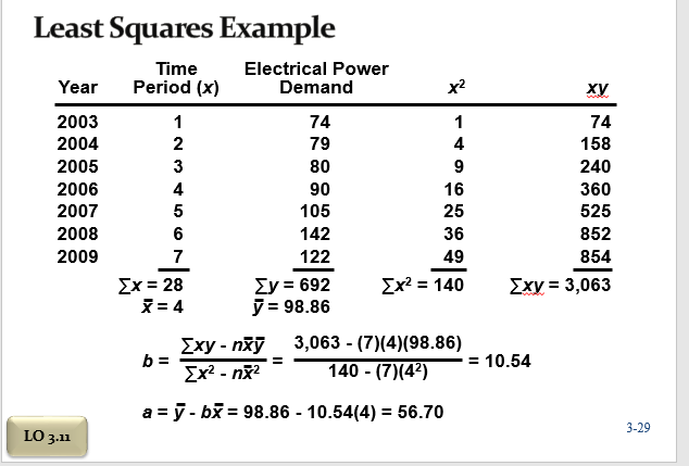 I need help in this question. Please do it
