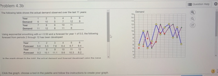 Question Help 0 Problem 4.3b The following table