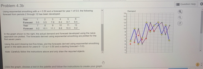 Question Help 0 Problem 4.3b The following table
