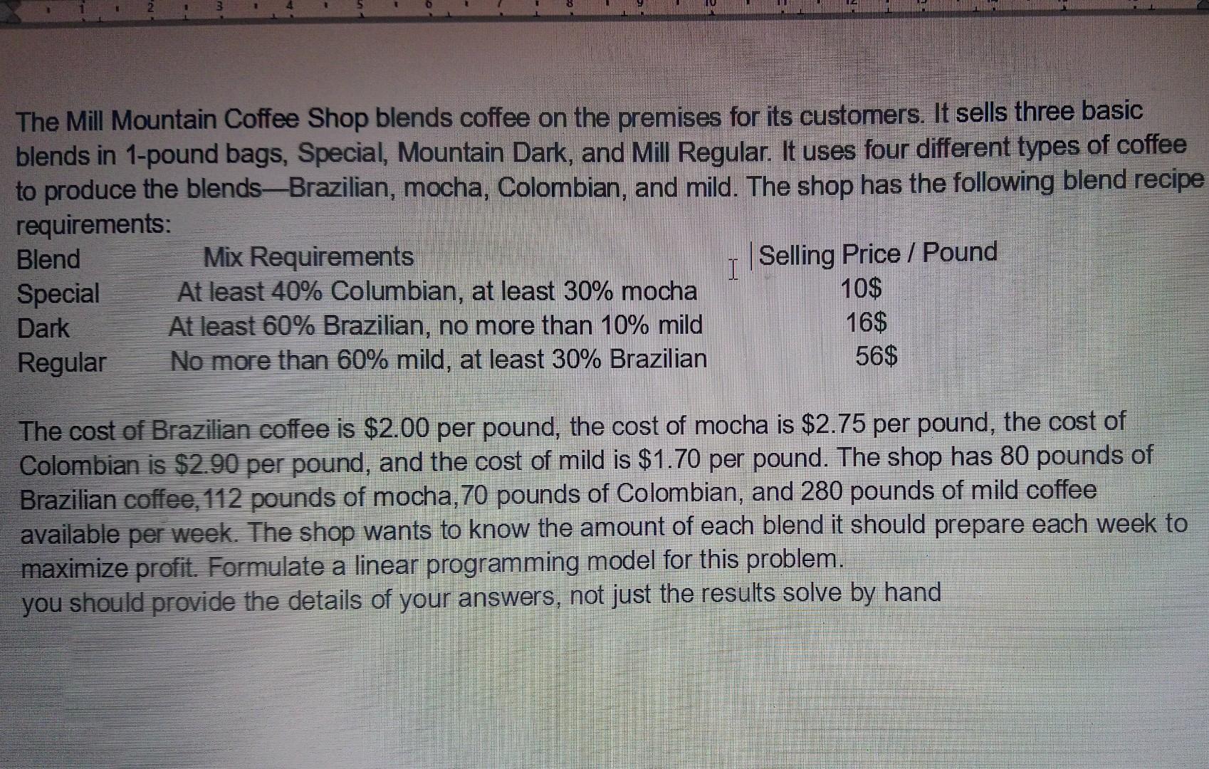 Step by step The Mill Mountain Coffee Shop blends