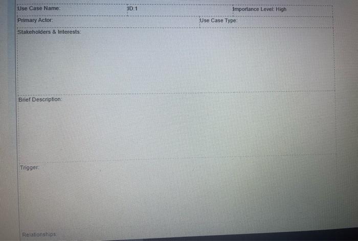 please help importannttt !!!!!!!! i will give you