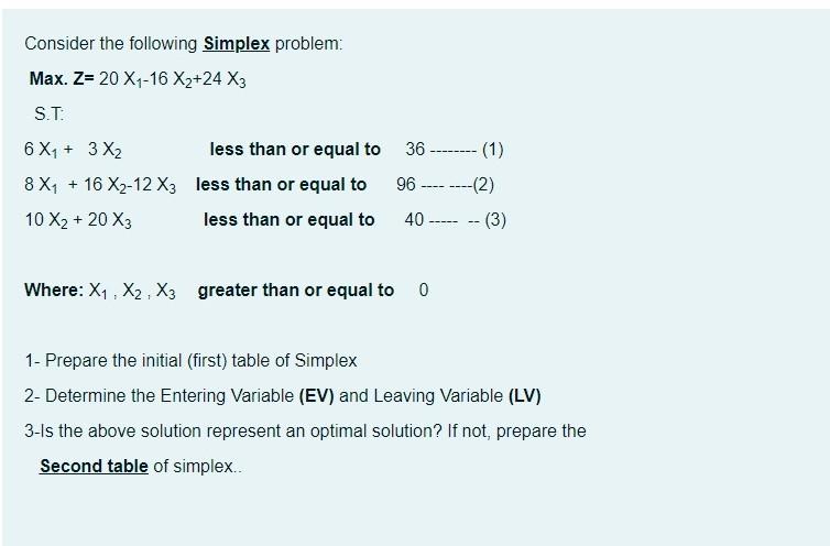 Consider the following Simplex problem: Max. Z=