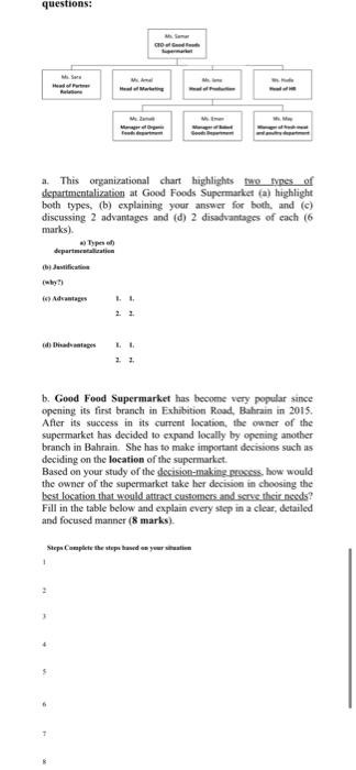 questions: 60 14 a This organizational chart
