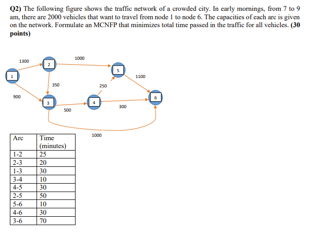 IMPORTANT NOTE Please do not use programs like