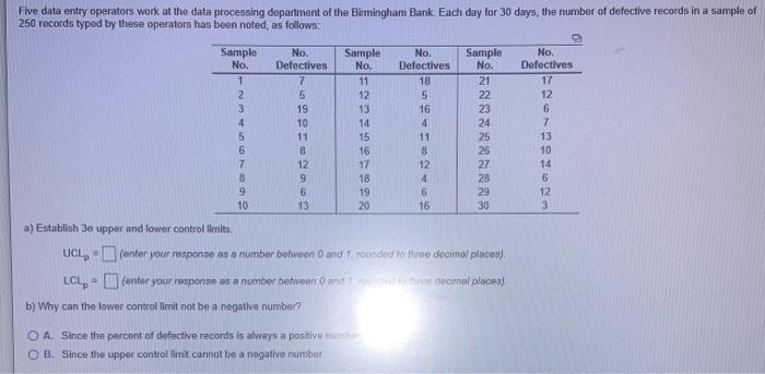 Five data entry operators work at the data