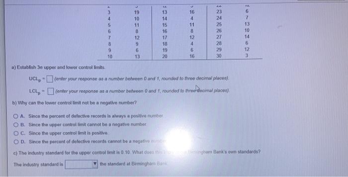 Five data entry operators work at the data