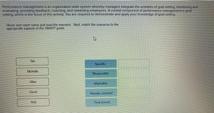 Performance management is an organization wide