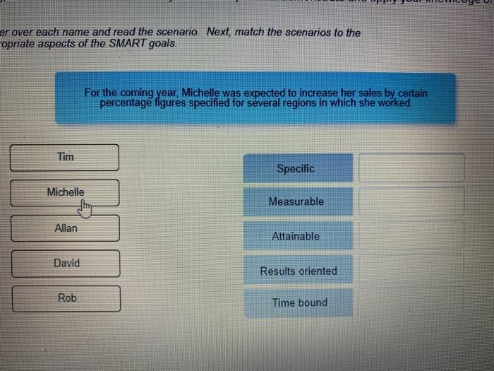 Performance management is an organization wide