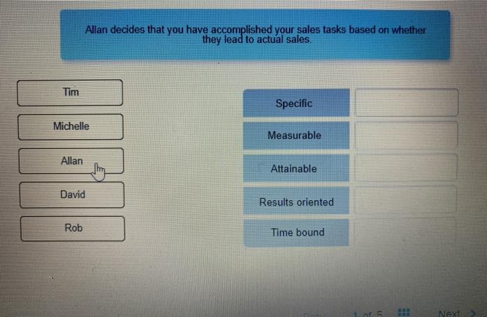 Performance management is an organization wide