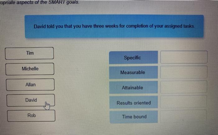 Performance management is an organization wide
