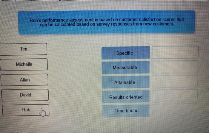 Performance management is an organization wide