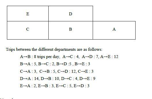 Solve only part A 3. You are asked to determine a
