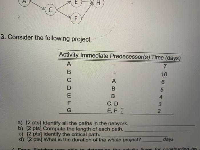 A E H C F 3. Consider the following project. - -