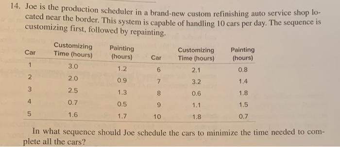 Could someone explain how to find the Total Flow