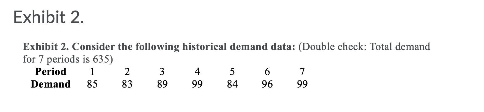 Exhibit 2. Exhibit 2. Consider the following