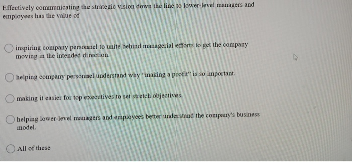 Effectively communicating the strategic vision