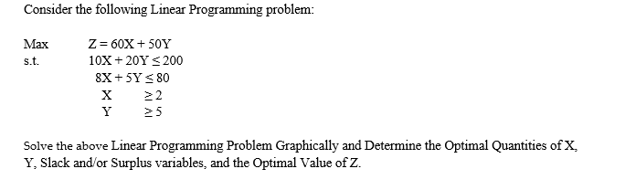 Consider the following Linear Programming