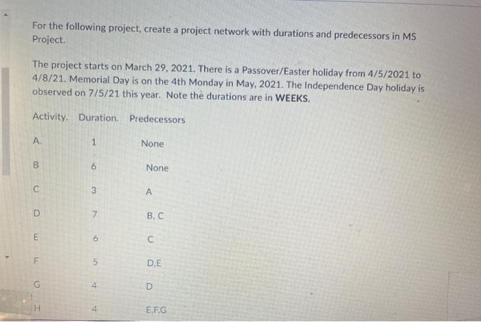 For the following project, create a project