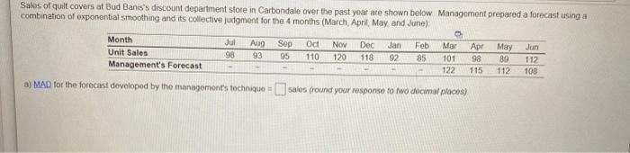 Following are two weekly forecasts made by two
