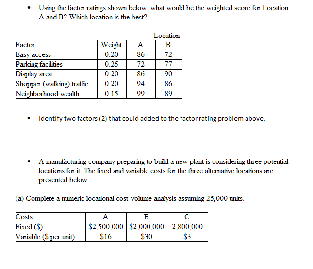 I tried solving for this and I know for a fact I