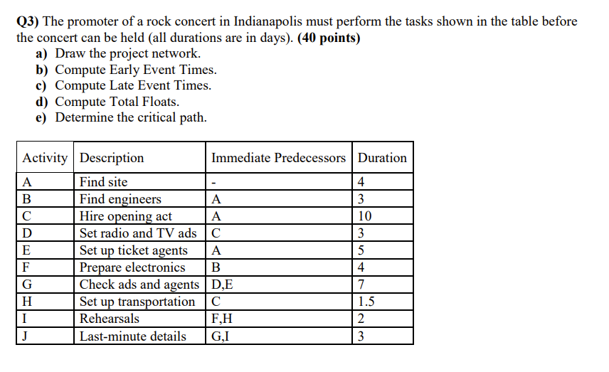 IMPORTANT NOTE Please do not use programs like