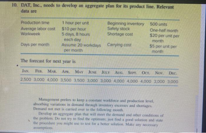10. DAT Inc., needs to develop an aggregate plan