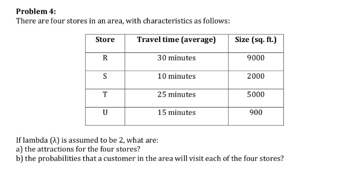 Problem 4: There are four stores in an area, with