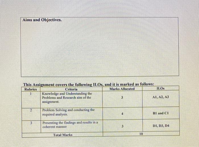 BFRM 498 - Research Methods Creating a Research