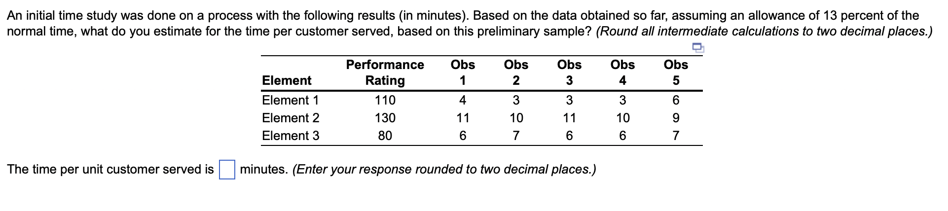 An initial time study was done on a process with
