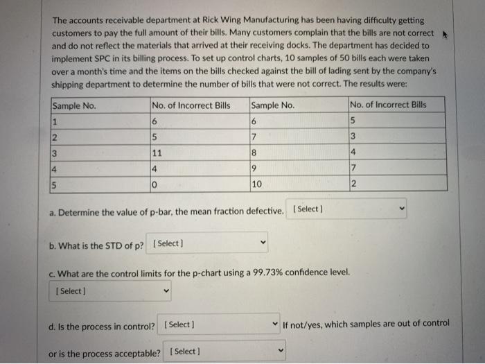 The accounts receivable department at Rick Wing